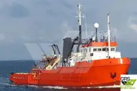 จัดหาเรือ สำหรับขาย