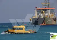 เรือสำรวจ สำหรับขาย