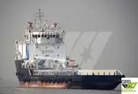 จัดหาเรือ สำหรับขาย