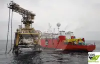 สนับสนุนการดำน้ำ สำหรับขาย